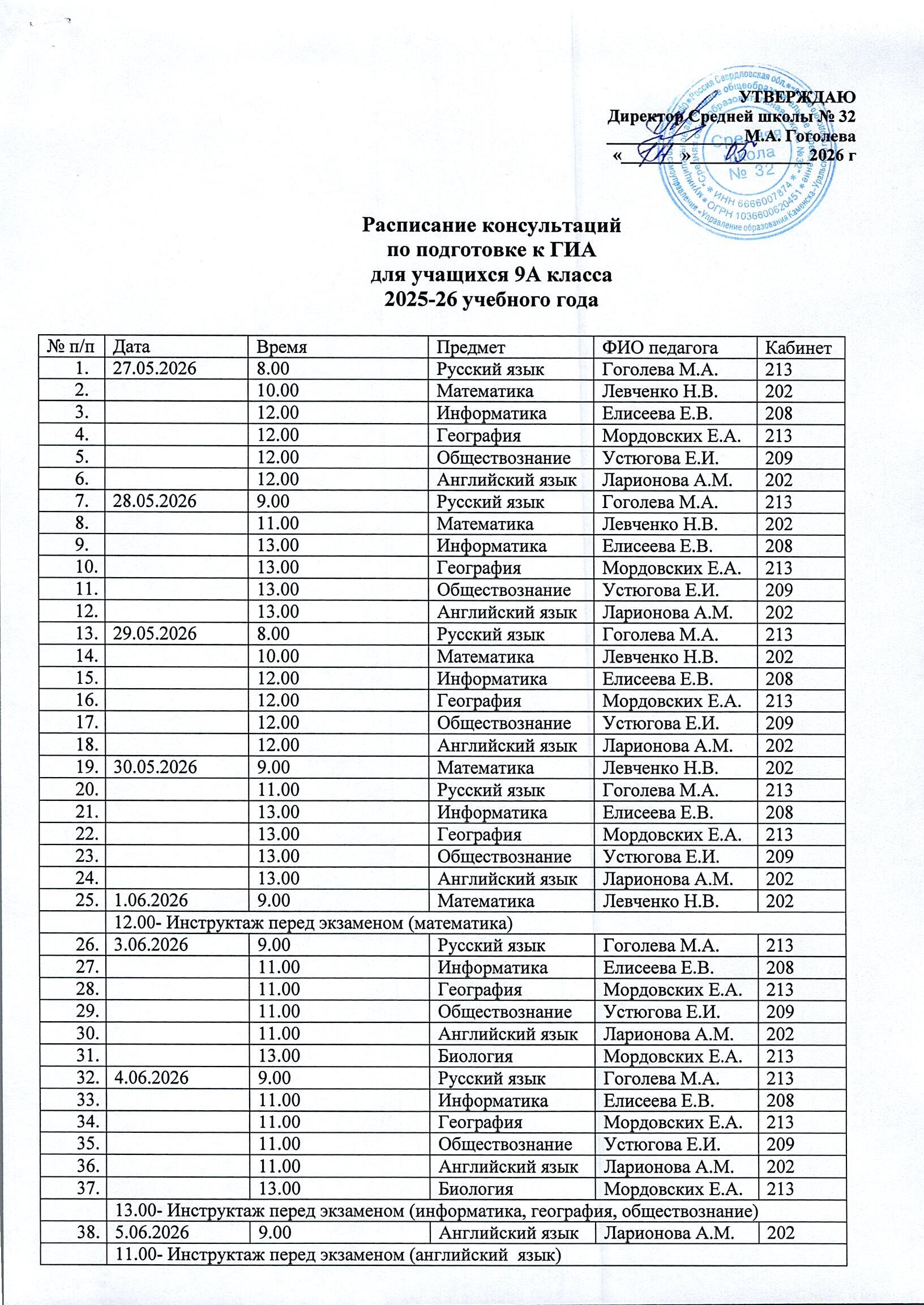 Распиание конс ГИА с ЦП Страница 1
