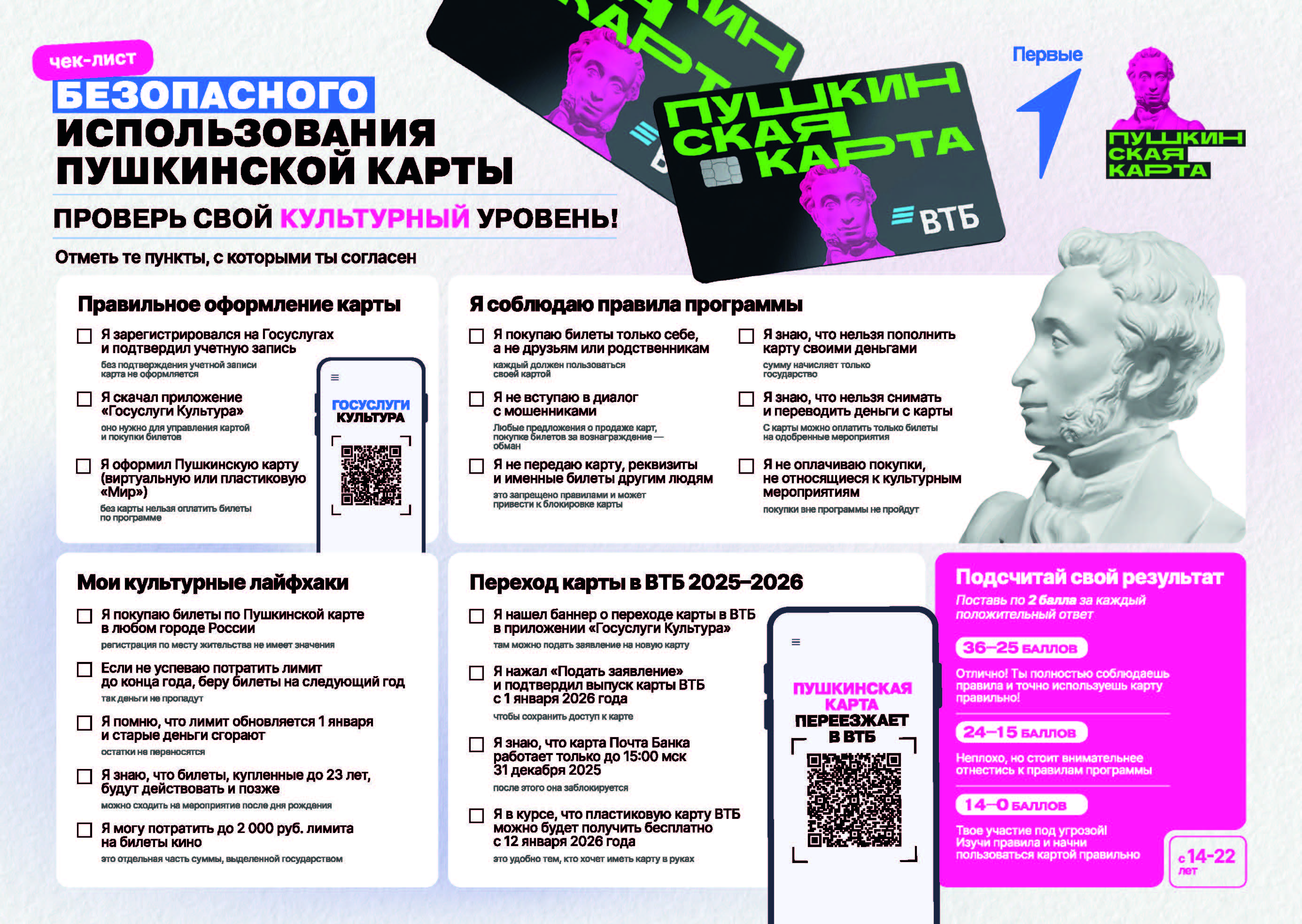 Чек лист Пушкинская карта v2